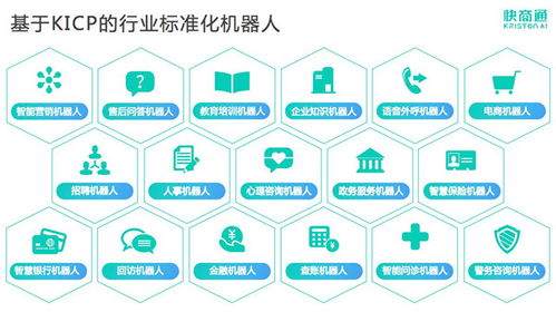 技術交流推動企業(yè)服務創(chuàng)新——中國科學院與《互聯(lián)網(wǎng)周刊》年度慶典揭曉企業(yè)服務領域年度產(chǎn)品獎