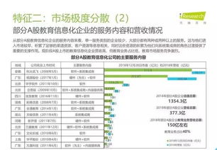 2019年中國教育信息化行業報告 信息技術咨詢服務的發展與前景